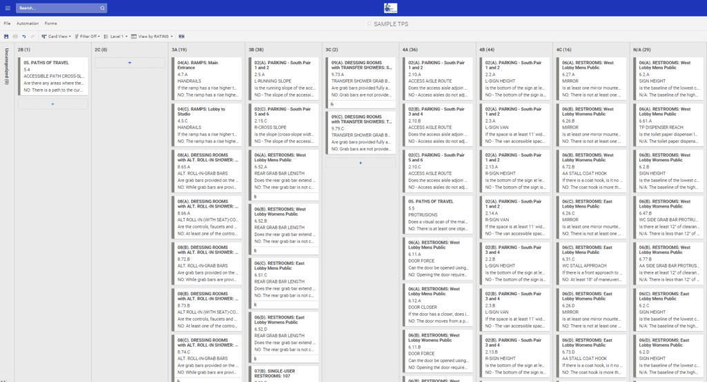 Transition Plan Spreadsheet card view, organized by rating