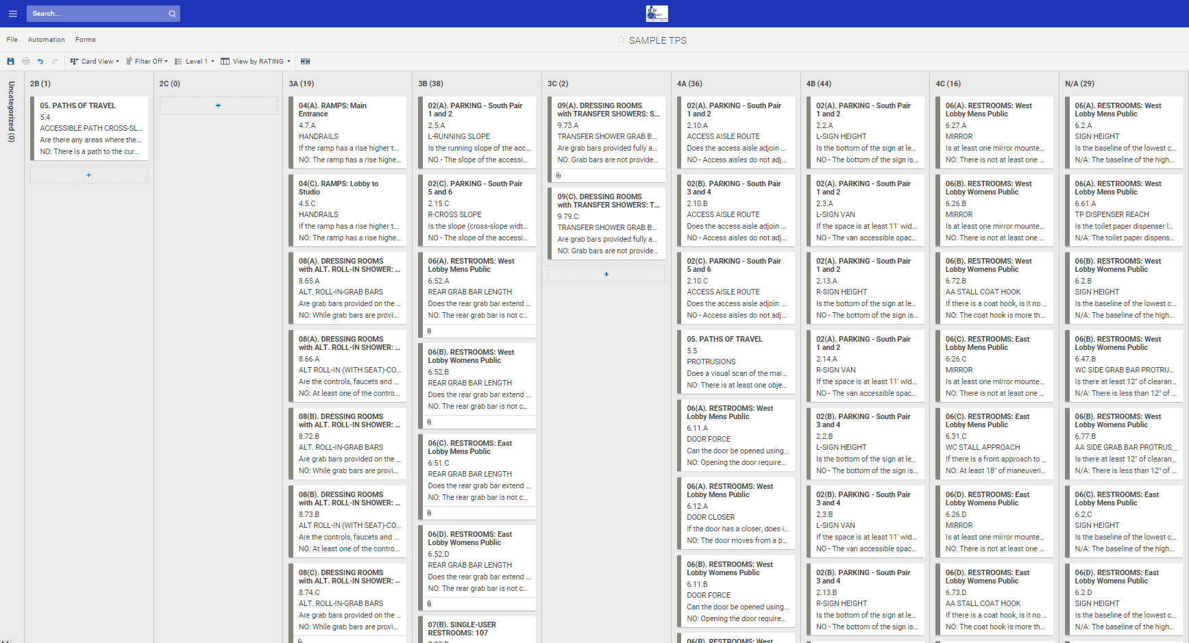 Transition Plan Spreadsheet card view, organized by rating