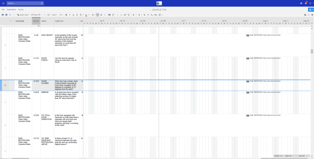 Life Quest Transition Plan Spreadsheet gantt view in Smartsheet