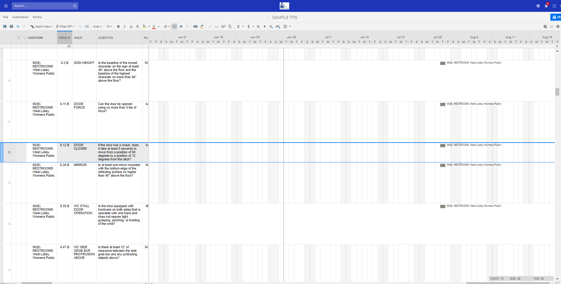 Life Quest Transition Plan Spreadsheet gantt view in Smartsheet